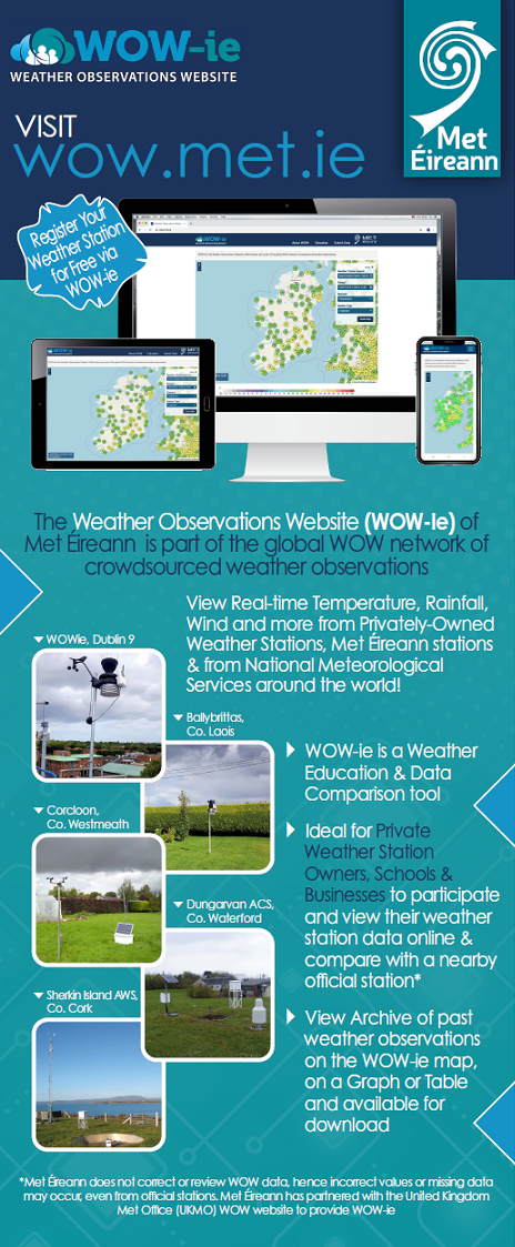 WOW information banner front